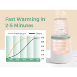 Momcozy MW01 6-in-1 Fast Baby Bottle Warmer
