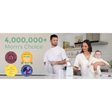 Momcozy MW01 6-in-1 Fast Baby Bottle Warmer