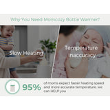 Momcozy MW01 6-in-1 Fast Baby Bottle Warmer