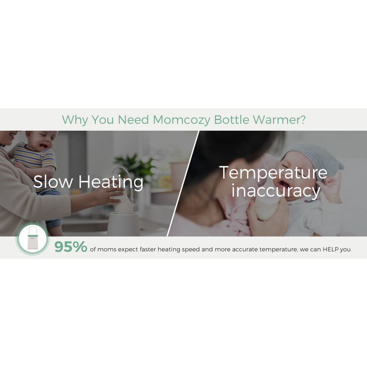 Momcozy MW01 6-in-1 Fast Baby Bottle Warmer