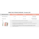Momcozy Breastmilk Bag 120-Pack
