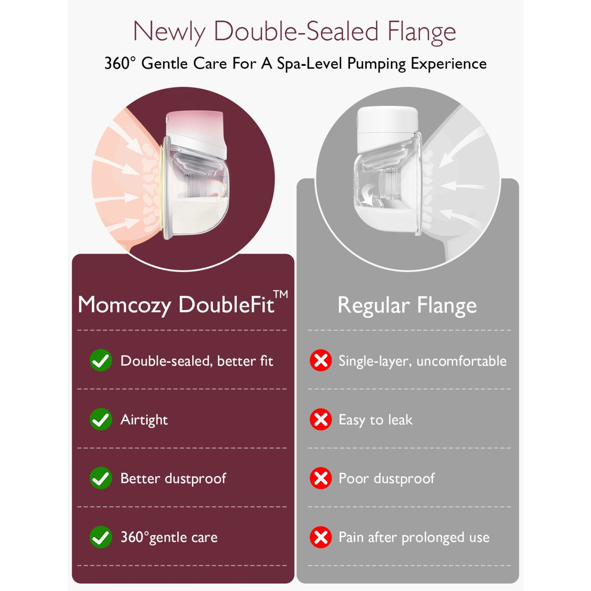 Momcozy Grey S12 Pro Wearable Breast Pump Double Pack