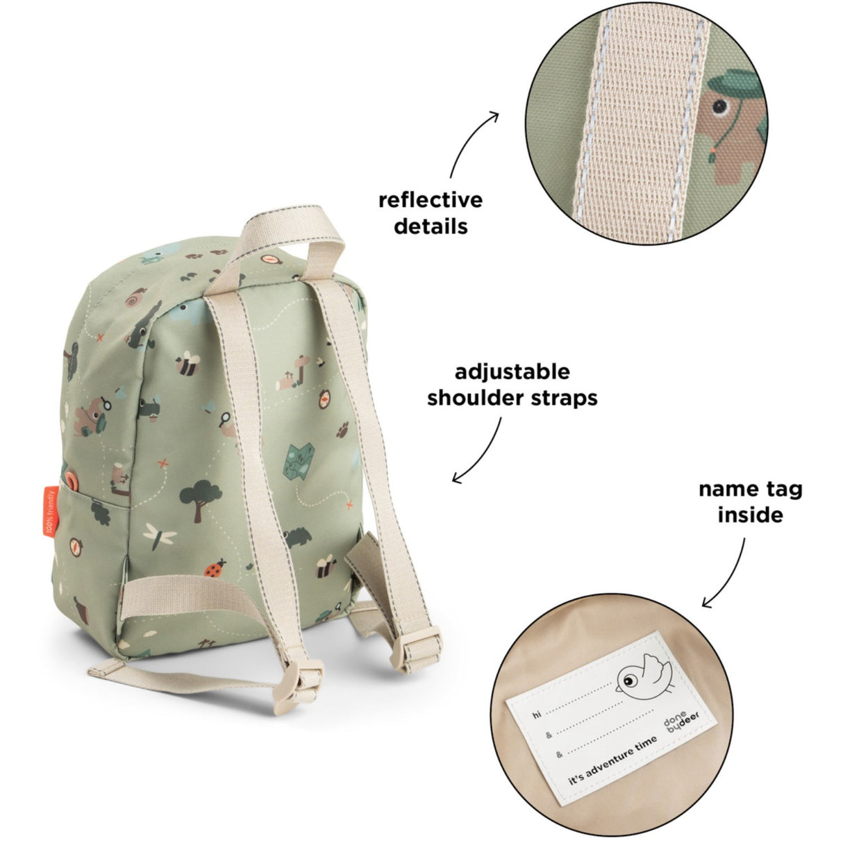 DonebyDeer Green Tiny Trails Tiny Backpack