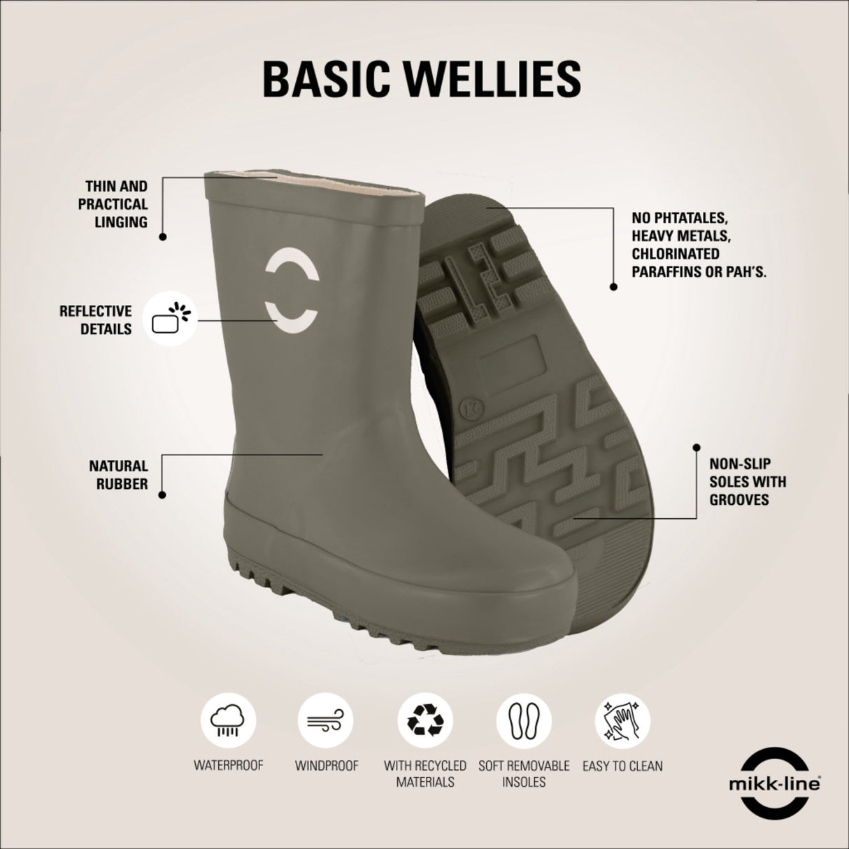 Mikk-Line Dusty Olive Wellies Solid