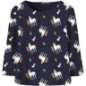 Name It Evening Blue Nmfokka Pippi Ls Slim Top Sky