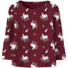 Name It Red Dahlia Nmfokka Pippi Ls Slim Top Sky