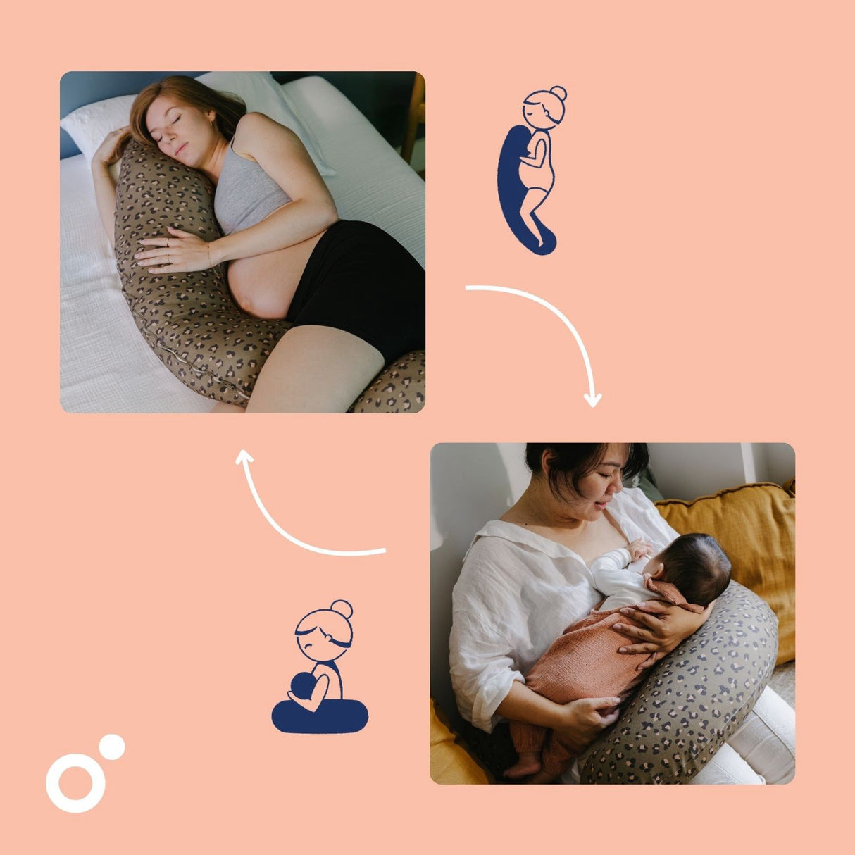 Doomoo Dark Leopard Nursing & Pregnancy Pillow