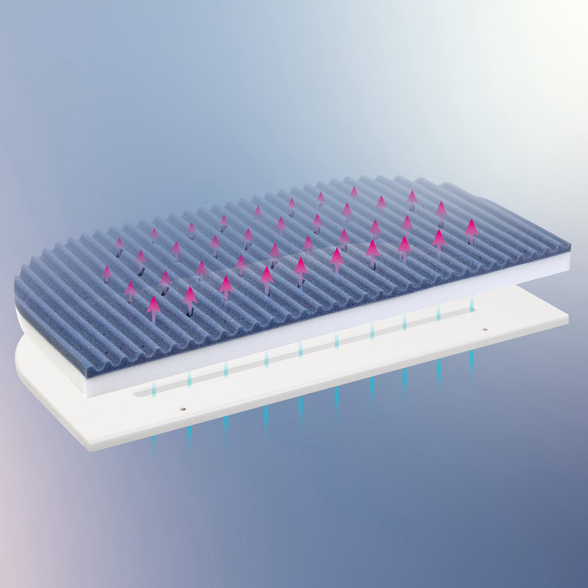 babybay® Mattress MediTex® Intense AngelWave® 3D For Model Original