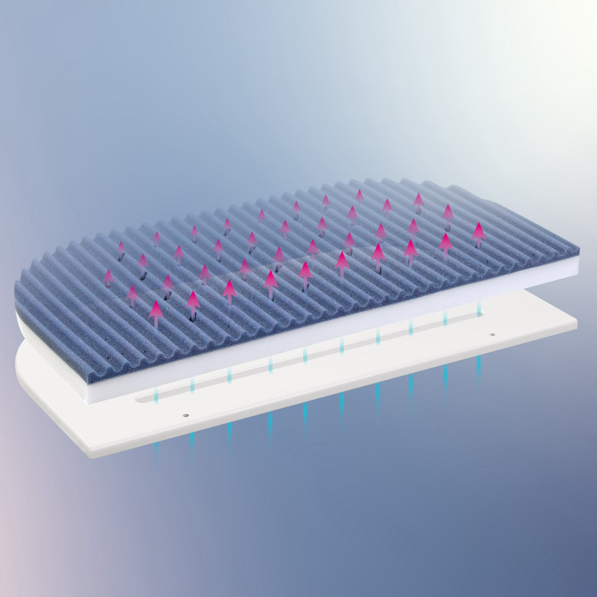 babybay® Mattress MediTex® Intense AngelWave® 3D For Model Maxi, Boxspring And Comfort Plus