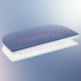babybay® Mattress MediTex® Intense AngelWave® 3D For Model Maxi, Boxspring And Comfort Plus