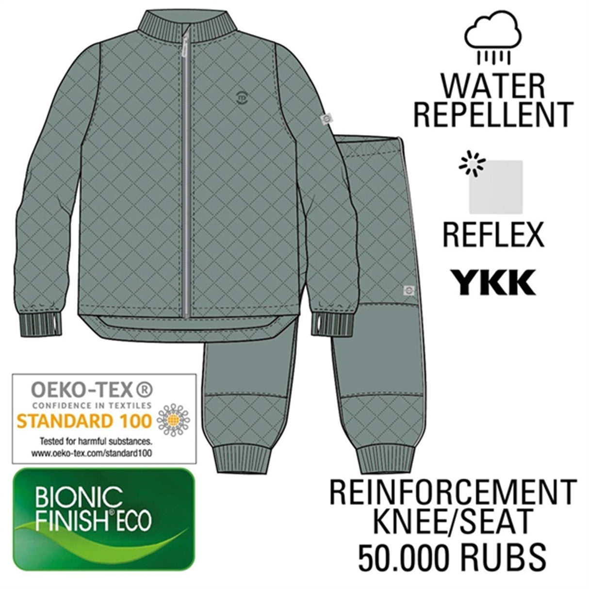 Mikk-Line Termosæt Basic Chinois Green