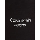 Calvin Klein Ckj Stack Logo Sweatpants Ck Black 6