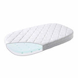 Leander Baby Mattress Classic, Comfort 4