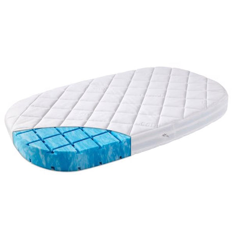 Leander Baby Matress Premium 7+ 2